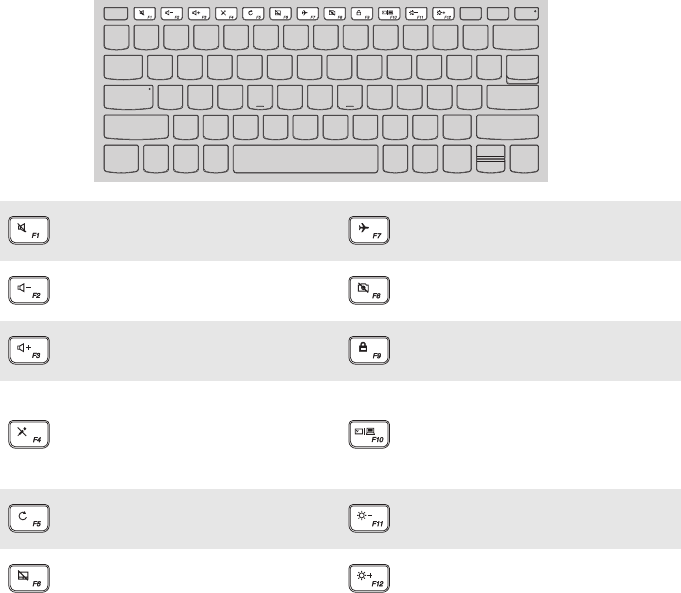 Иллюстрация: Lenovo ideapad S130-11IGM S130-14IGM 130S-11IGM 130S-14IGM руководство пользователя, Страница 9