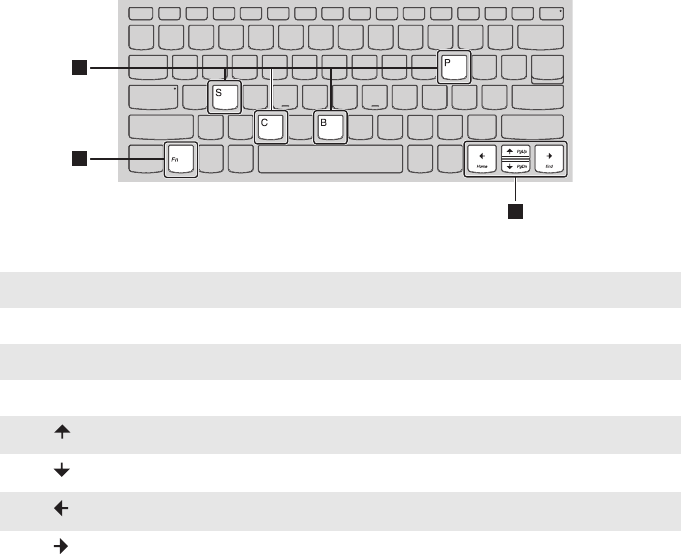 Иллюстрация: Lenovo ideapad S130-11IGM S130-14IGM 130S-11IGM 130S-14IGM руководство пользователя, Страница 11