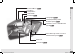 Go to Honda All New Amaze 2018 Manual, Page 9