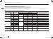 Go to Honda All New Amaze 2018 Manual, Page 56