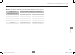 Go to Honda All New Amaze 2018 Manual, Page 225