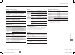 Go to Honda All New Amaze 2018 Manual, Page 317