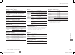Go to Honda All New Amaze 2018 Manual, Page 319
