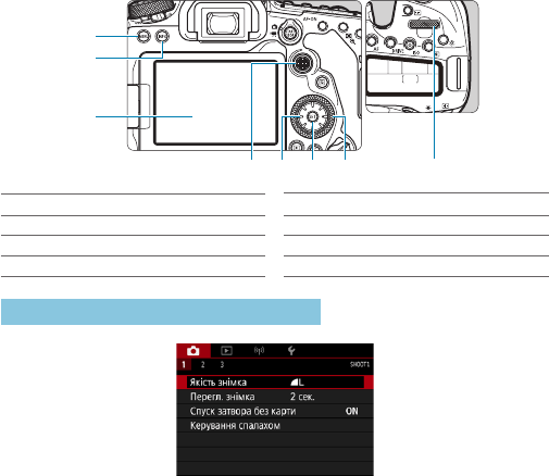 Ілюстрація: Детальний посібник користувача Canon EOS 90D, Сторінка 63