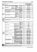 Идти к SUBARU XV Руководство по ремонту и эксплуатации, Страница 71