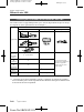 Ir El manual 2014 Mazda 3, Página 76
