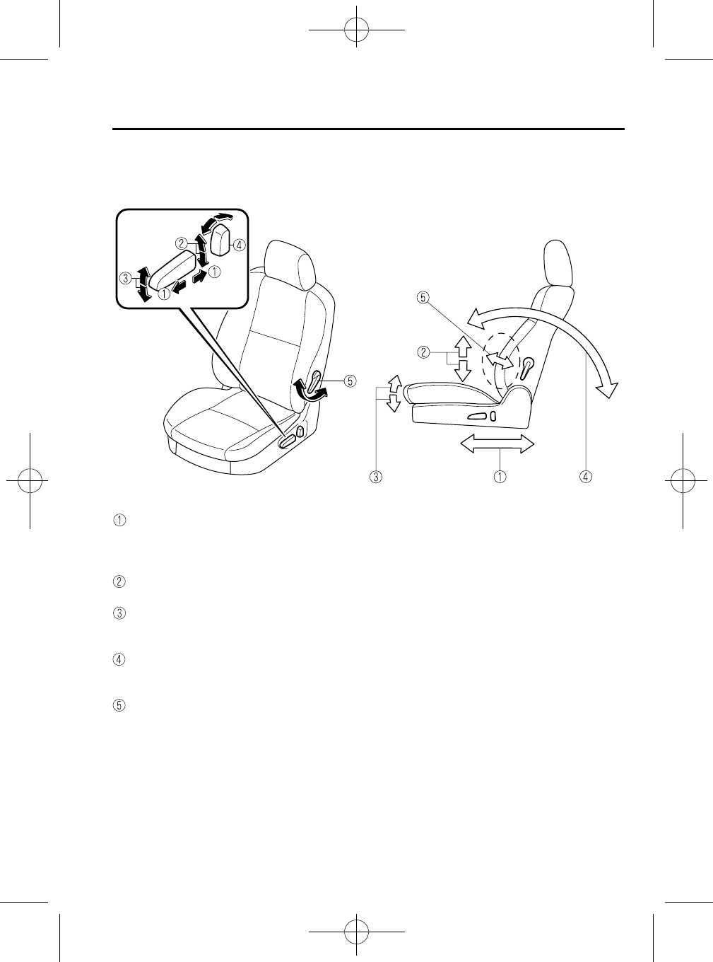 Ilustración: El manual 2014 Mazda 3, Página 21