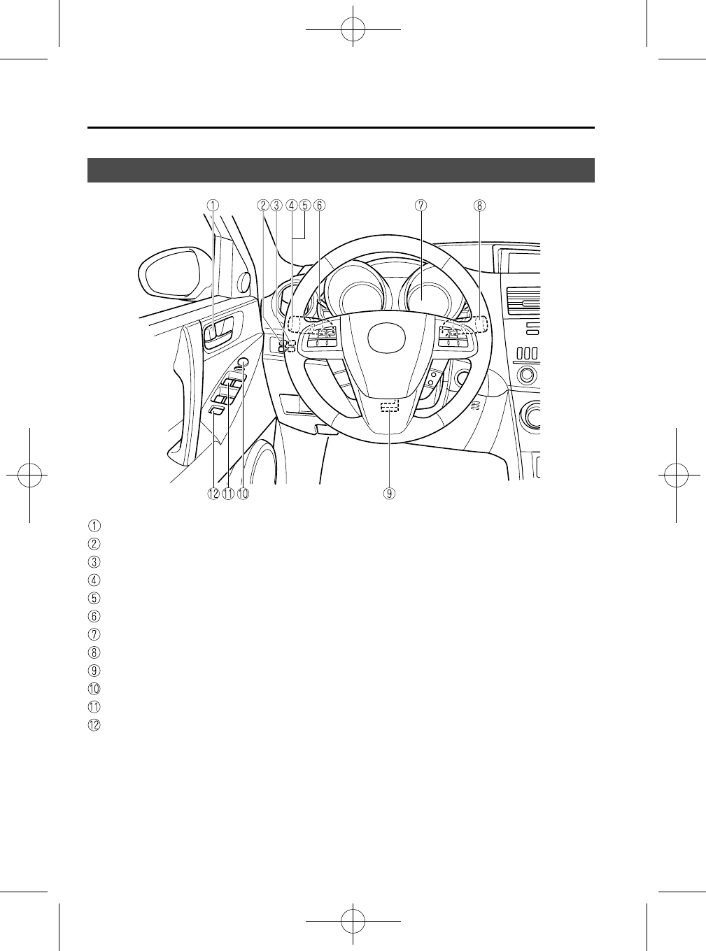 Ilustración: El manual 2014 Mazda 3, Página 6