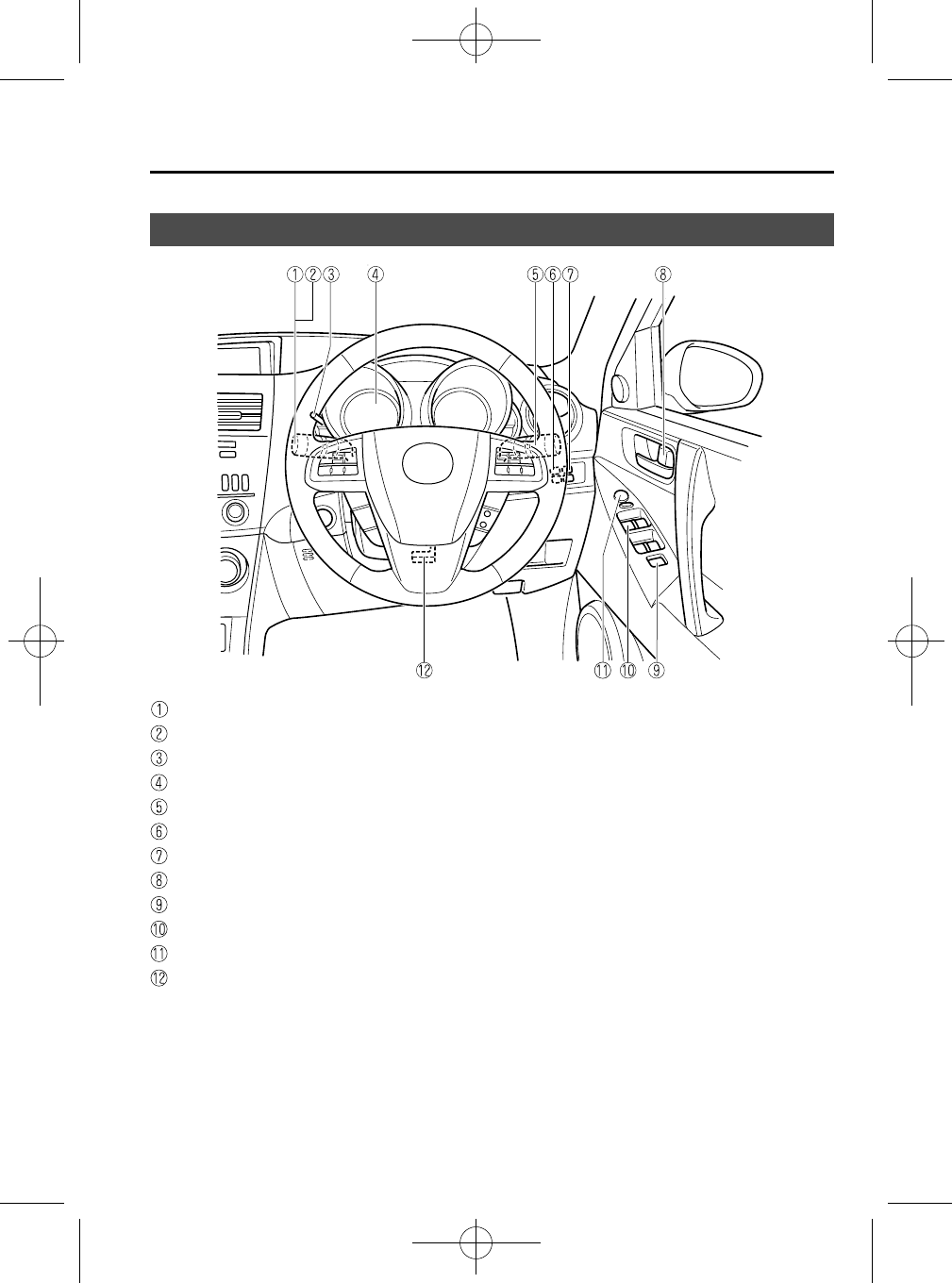 Ilustración: El manual 2014 Mazda 3, Página 9