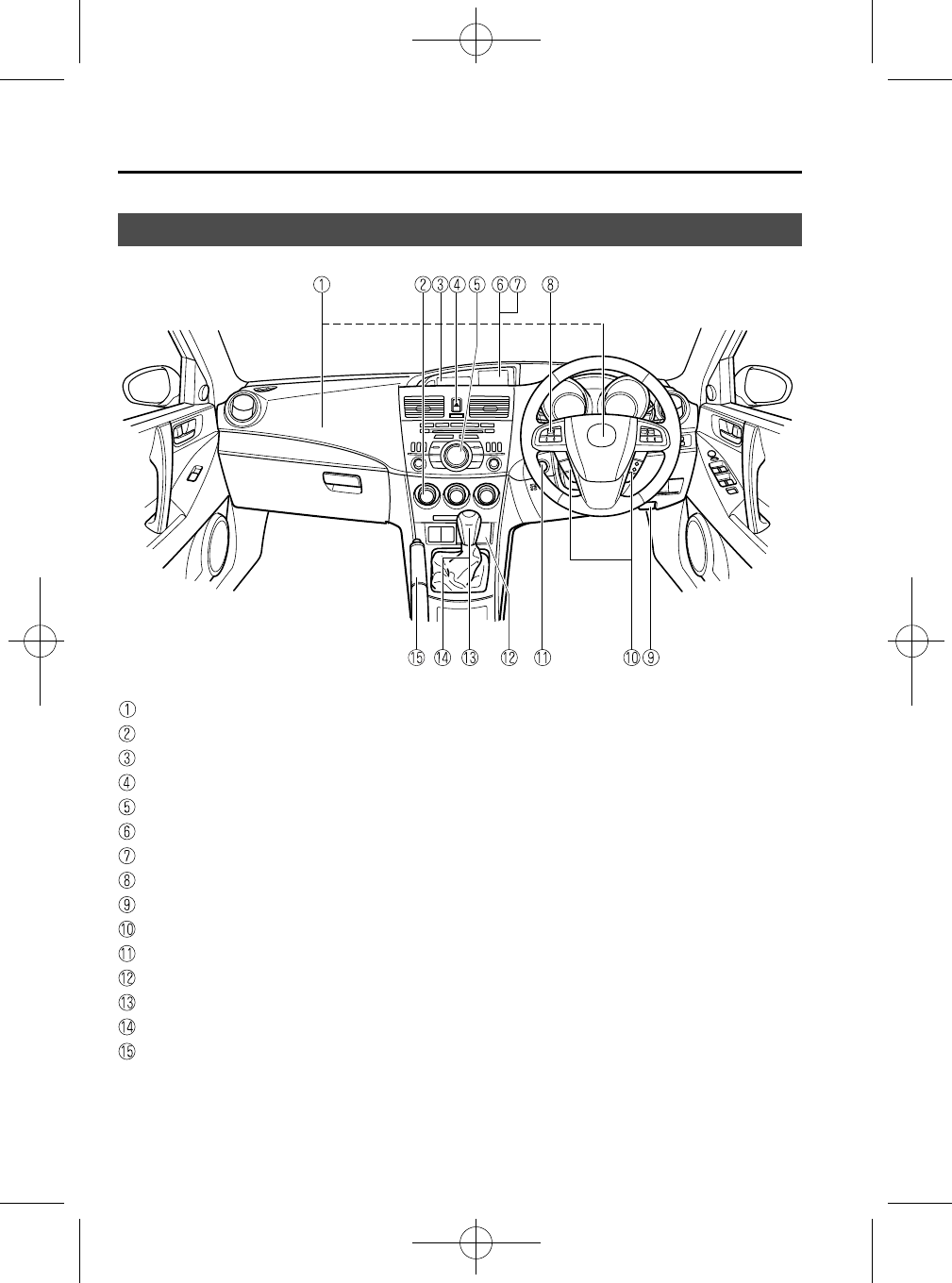 Ilustración: El manual 2014 Mazda 3, Página 10