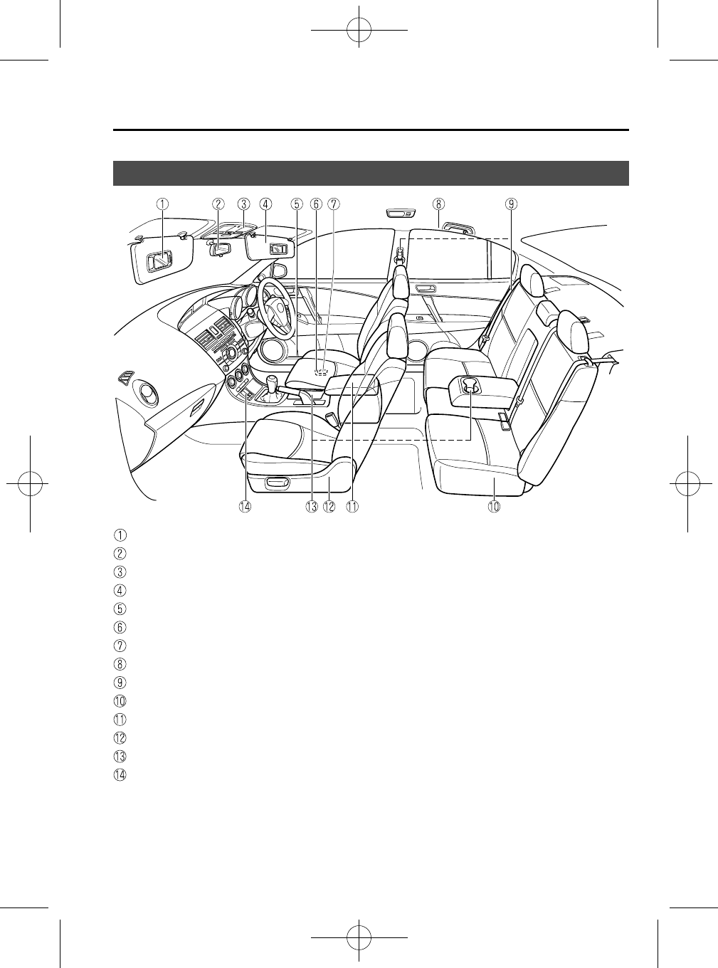 Ilustración: El manual 2014 Mazda 3, Página 11
