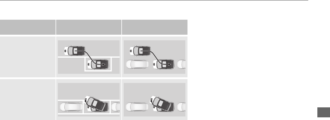 Ilustración: Honda e 2021 Manual Del Usuario, Página 540