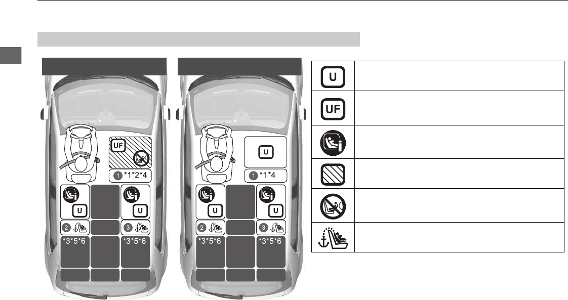 Ilustración: Honda e 2021 Manual Del Usuario, Página 85