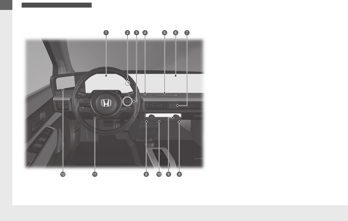 Ilustración: Honda e 2021 Manual Del Usuario, Página 7