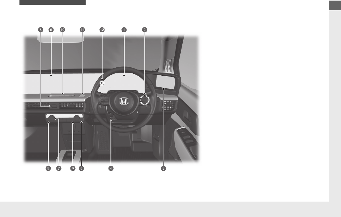 Ilustración: Honda e 2021 Manual Del Usuario, Página 8