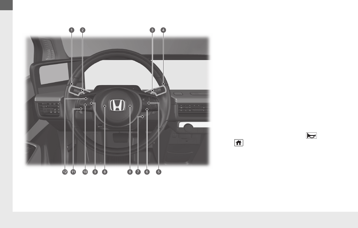 Ilustración: Honda e 2021 Manual Del Usuario, Página 9