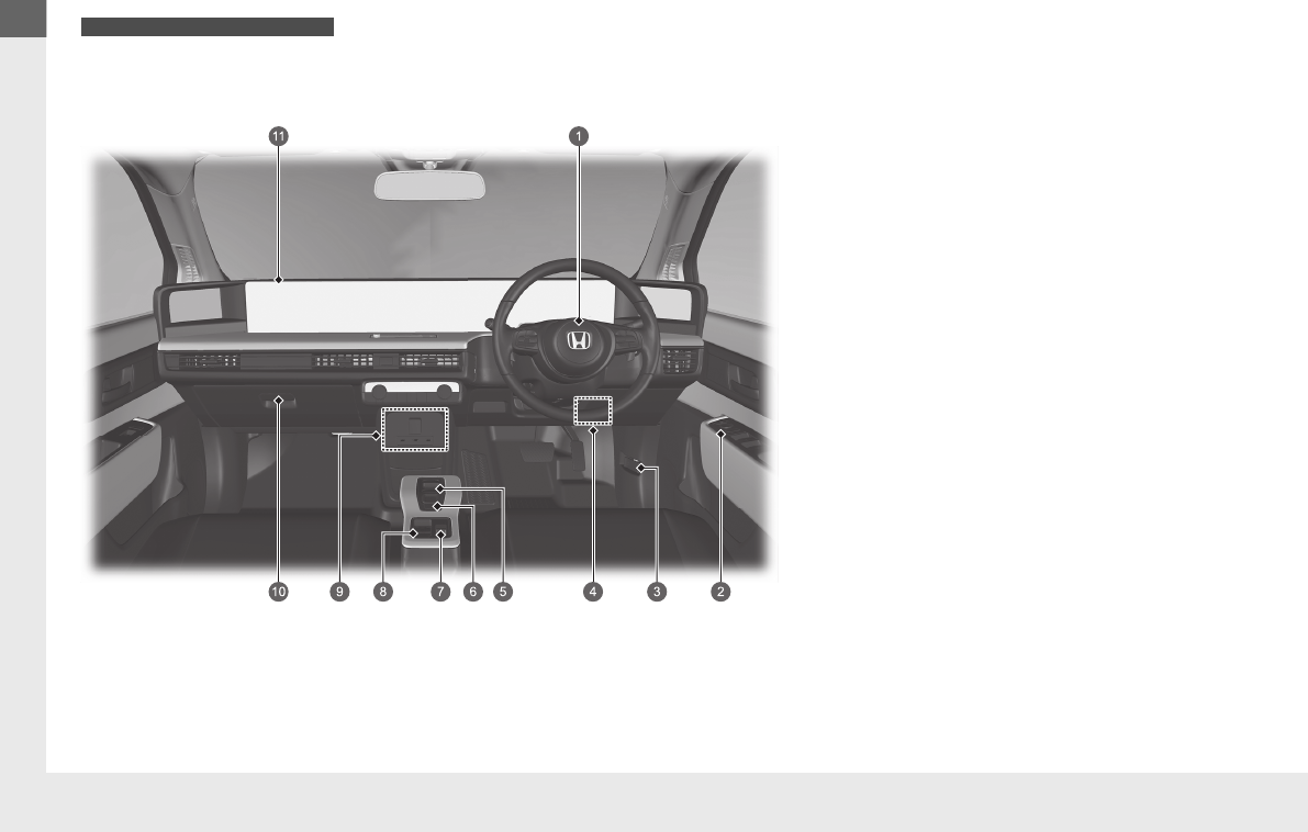 Ilustración: Honda e 2021 Manual Del Usuario, Página 11