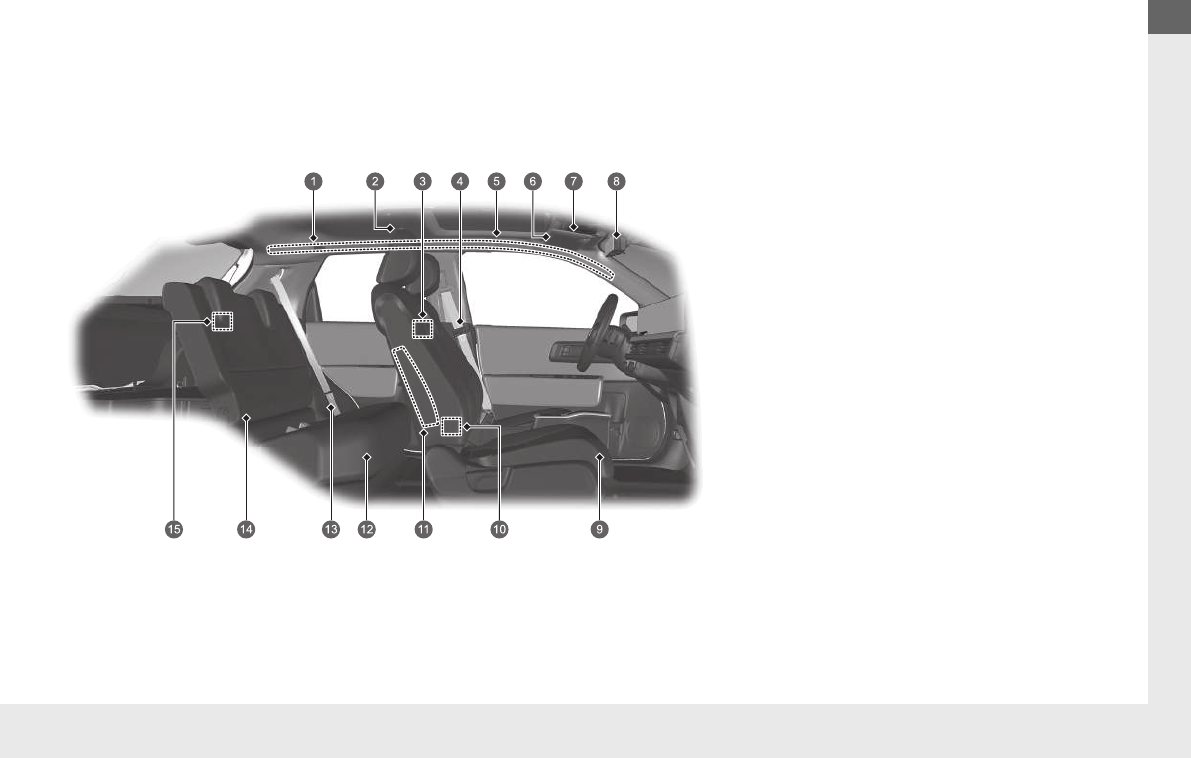 Ilustración: Honda e 2021 Manual Del Usuario, Página 12