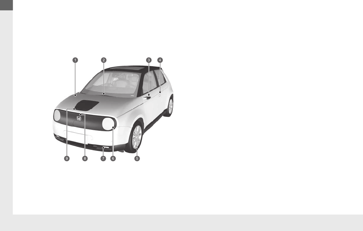 Ilustración: Honda e 2021 Manual Del Usuario, Página 13
