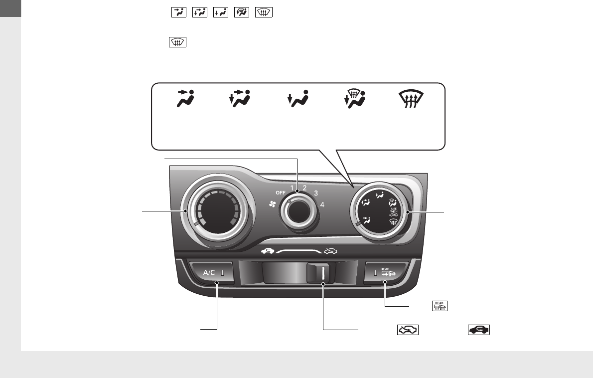 Ilustración: 2016 Honda Jazz Manual del propietario, Página 17
