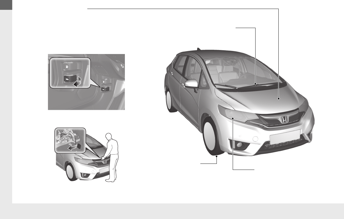 Ilustración: 2016 Honda Jazz Manual del propietario, Página 25