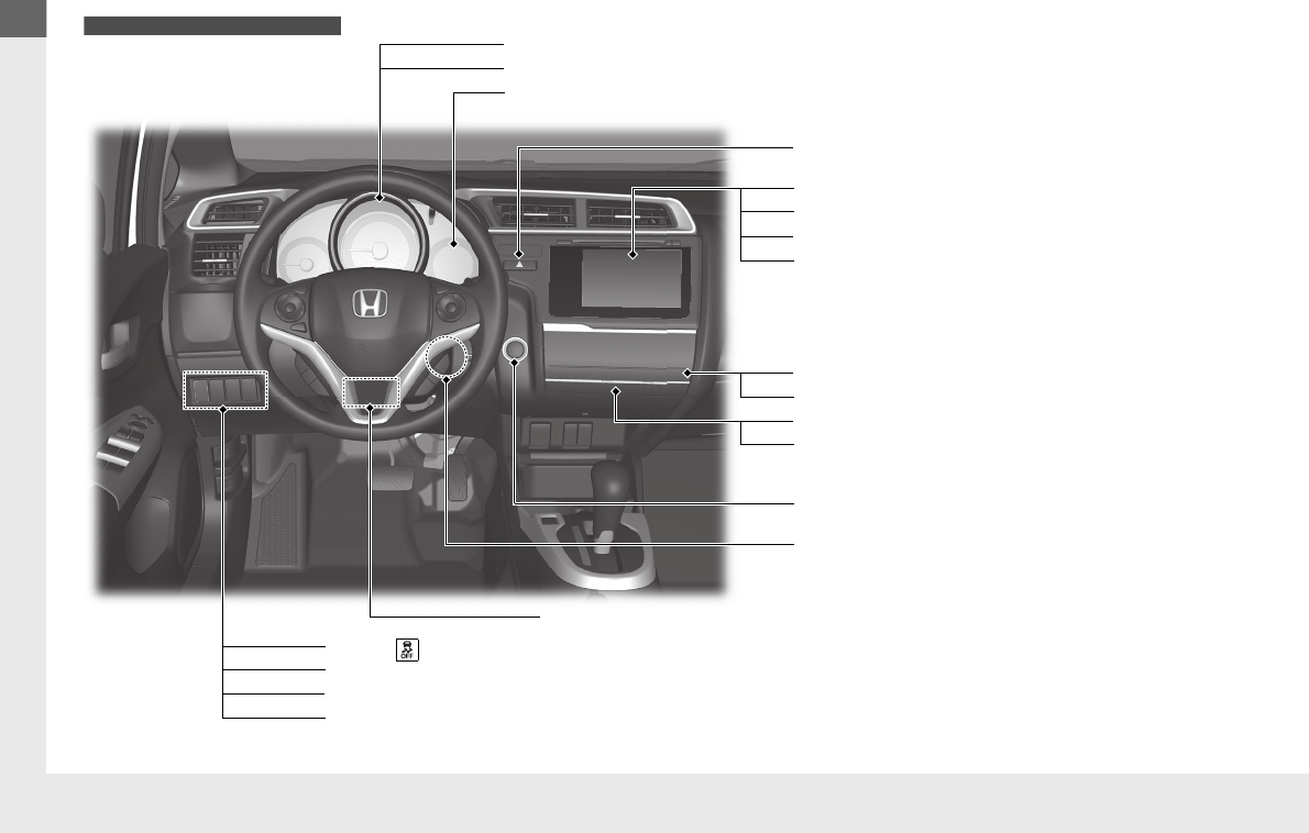 Ilustración: 2016 Honda Jazz Manual del propietario, Página 3