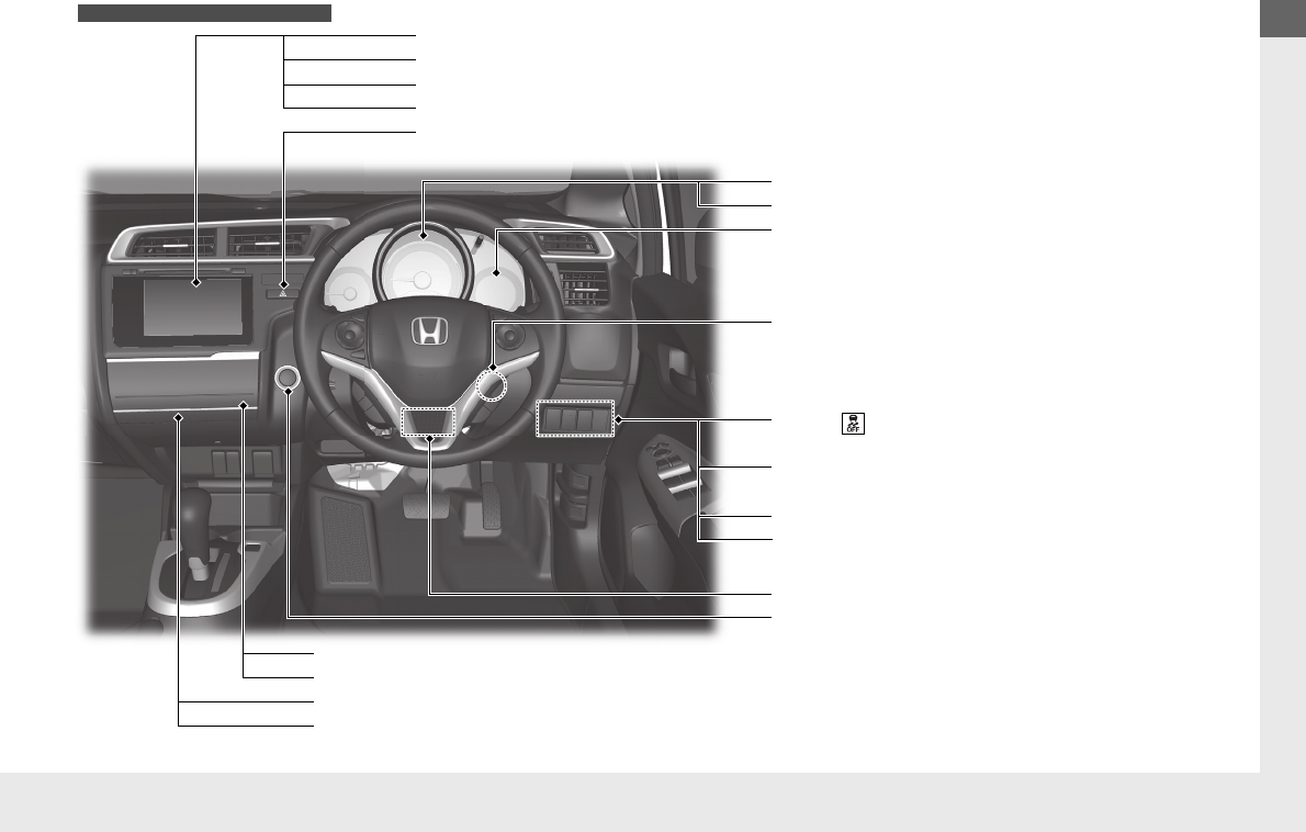 Ilustración: 2016 Honda Jazz Manual del propietario, Página 4