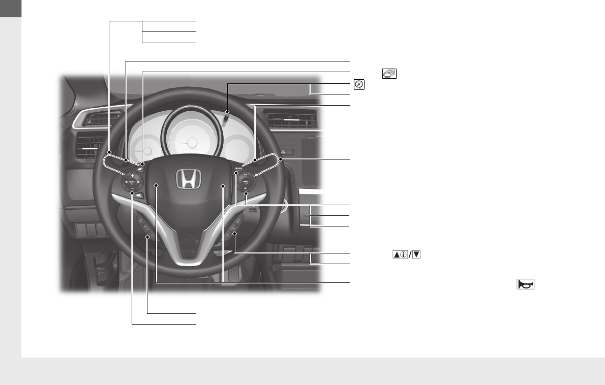 Ilustración: 2016 Honda Jazz Manual del propietario, Página 5