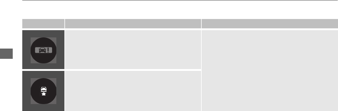 Ilustración: 2016 Honda Jazz Manual del propietario, Página 109