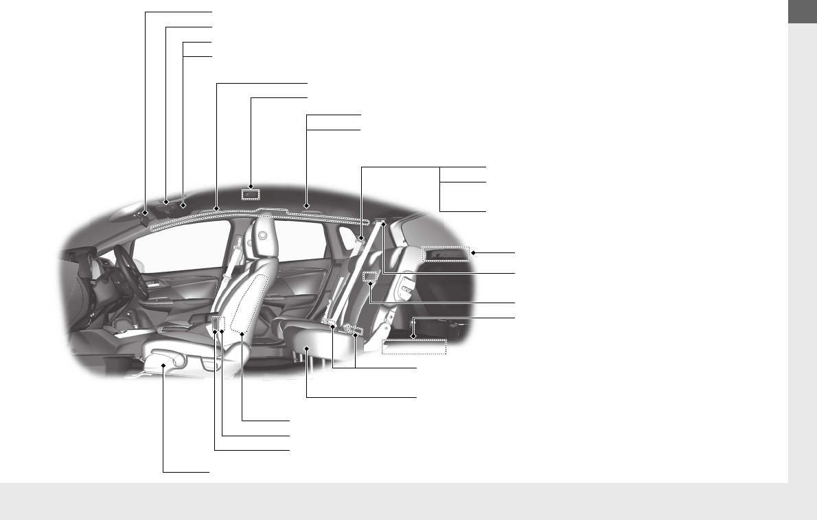 Ilustración: 2016 Honda Jazz Manual del propietario, Página 8
