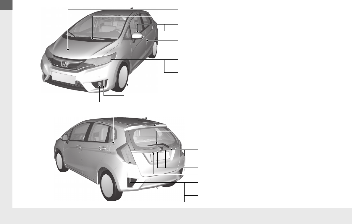 Ilustración: 2016 Honda Jazz Manual del propietario, Página 9
