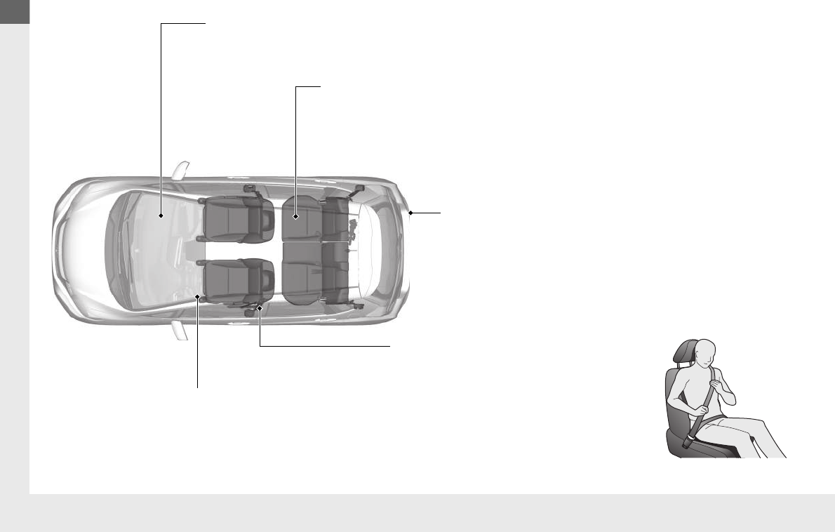 Ilustración: 2016 Honda Jazz Manual del propietario, Página 11