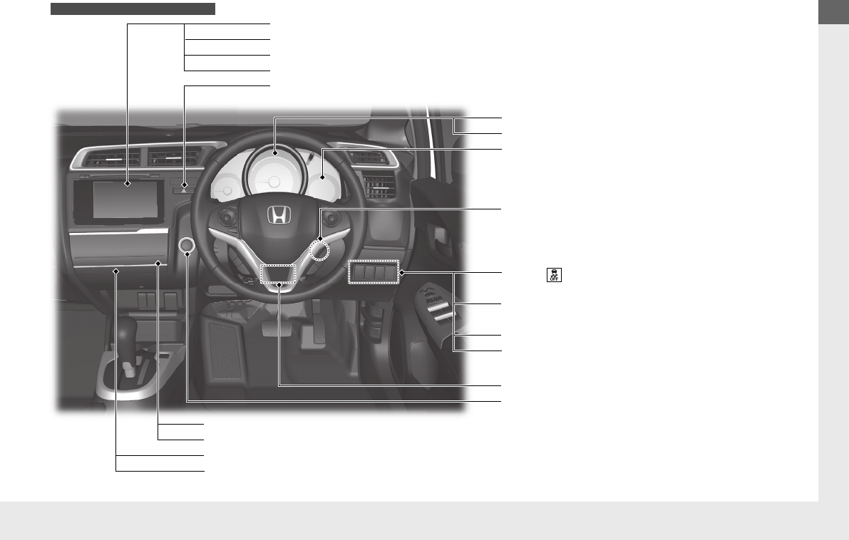 Ilustración: 2018 Honda Fit / Jazz Manual del propietario, Página 6