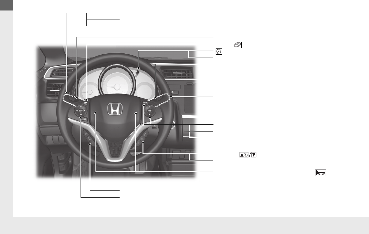 Ilustración: 2018 Honda Fit / Jazz Manual del propietario, Página 7