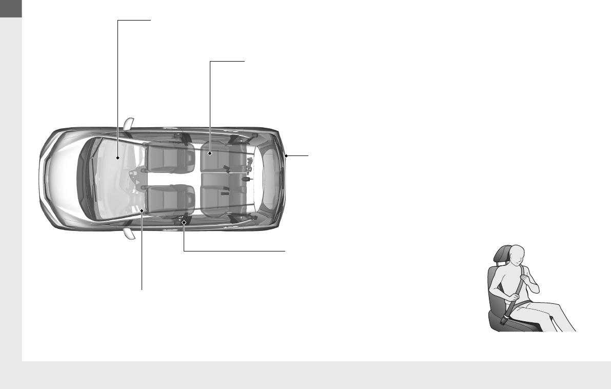 Ilustración: 2018 Honda Fit / Jazz Manual del propietario, Página 13