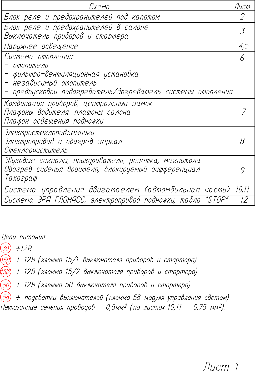 Иллюстрация: Руководство по ремонту на автобусы А65R32 и А65R33 «ГАЗель Next», двигатель Cummins. Электросхемы, Страница 2