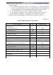Идти к Руководство по ремонту на автобусы А65R32 и А65R33. Электрооборудование., Страница 9
