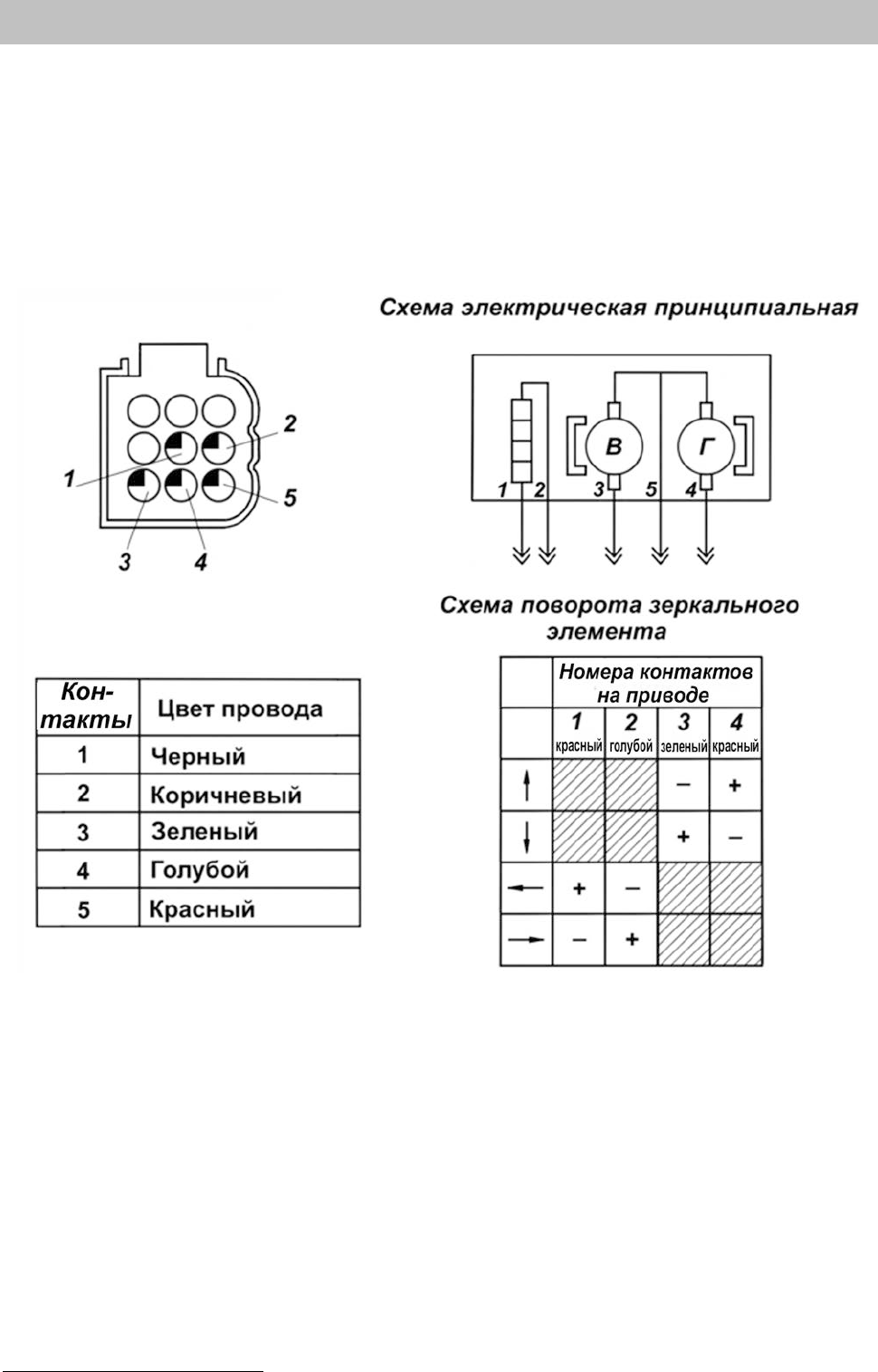 Иллюстрация: Руководство по ремонту на автобусы А65R32 и А65R33. Электрооборудование., Страница 42