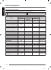 Iść do Pralka automatyczna Samsung WW1*T******/WW9*T******/WW8*T******/WW7*T****** Instrukcja obsługi, Strona 32