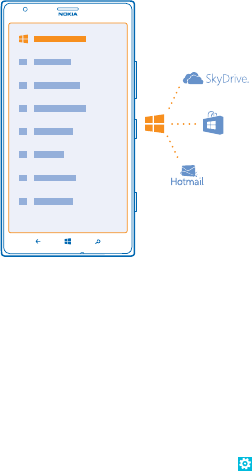 Ilustracja: Nokia Lumia 1520 Podręcznik użytkownika, Strona 14