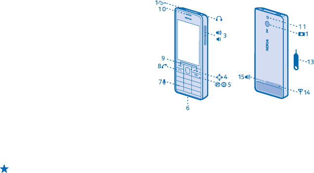 Ilustracja: Nokia 515 Dual SIM Podręcznik użytkownika, Strona 5